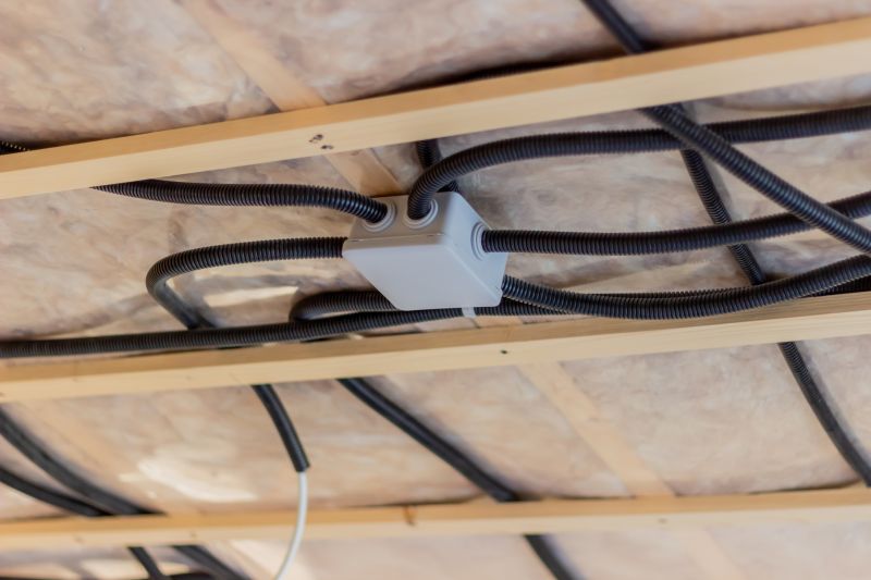 Construction Electrical Wiring